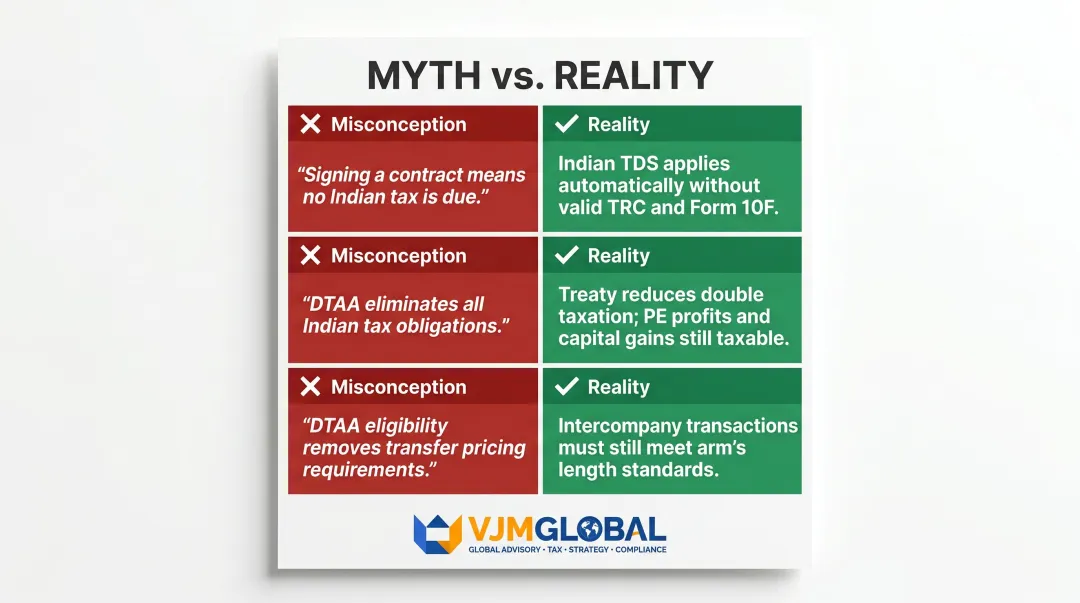 Three common India-UK DTAA misconceptions versus the tax reality for UK businesses