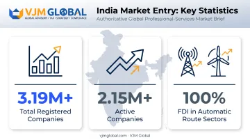 India FDI automatic route eligibility and company registration statistics overview