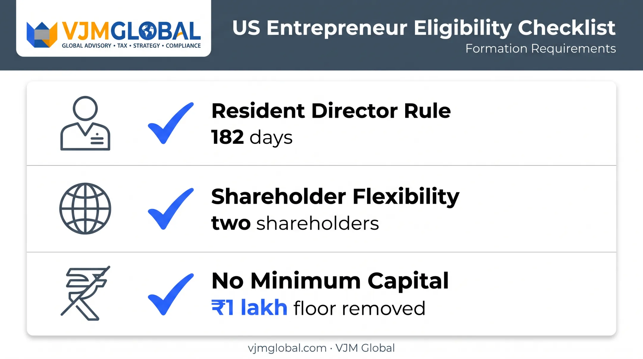 Private Limited Company eligibility requirements checklist for US founders