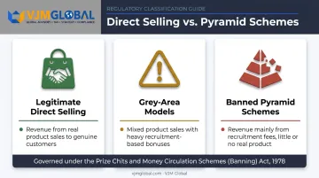 Legitimate direct selling versus banned pyramid scheme model comparison chart