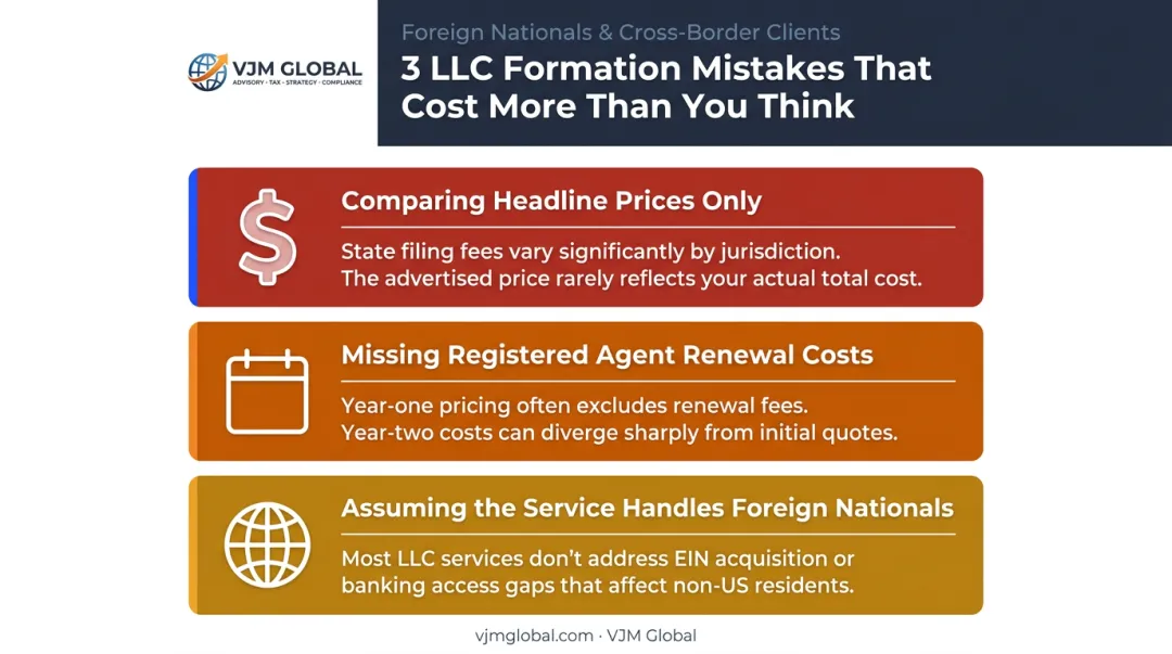 Three common LLC formation mistakes founders make and how to avoid them