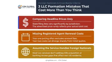 Three common LLC formation mistakes founders make and how to avoid them