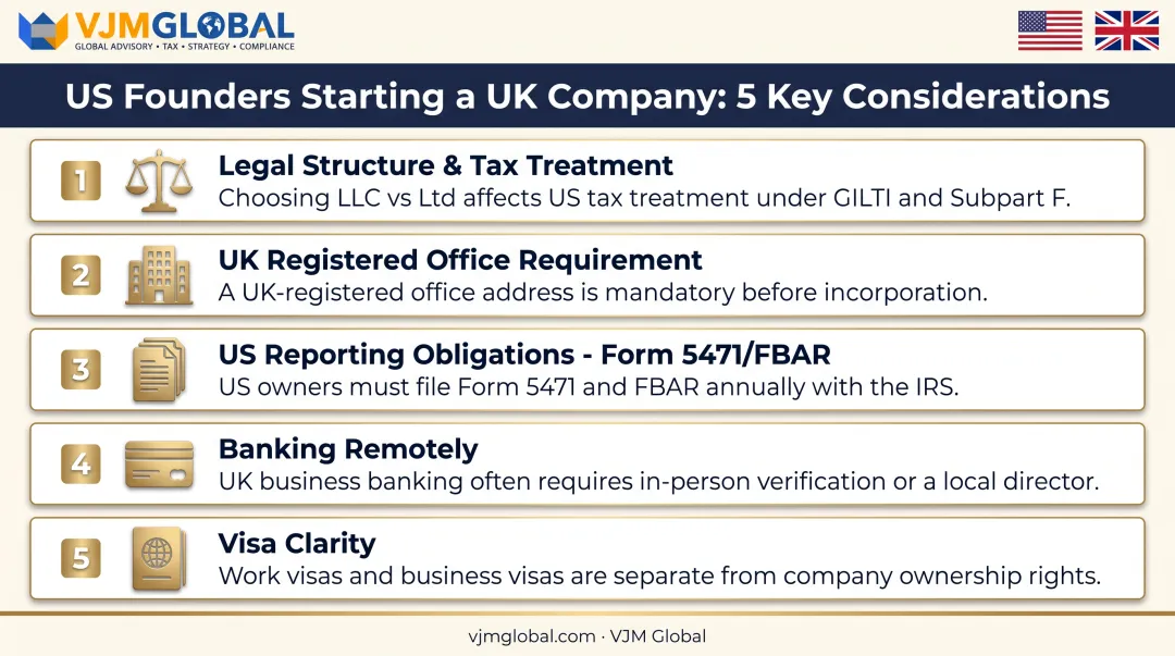 Five key cross-border considerations for US founders starting UK companies