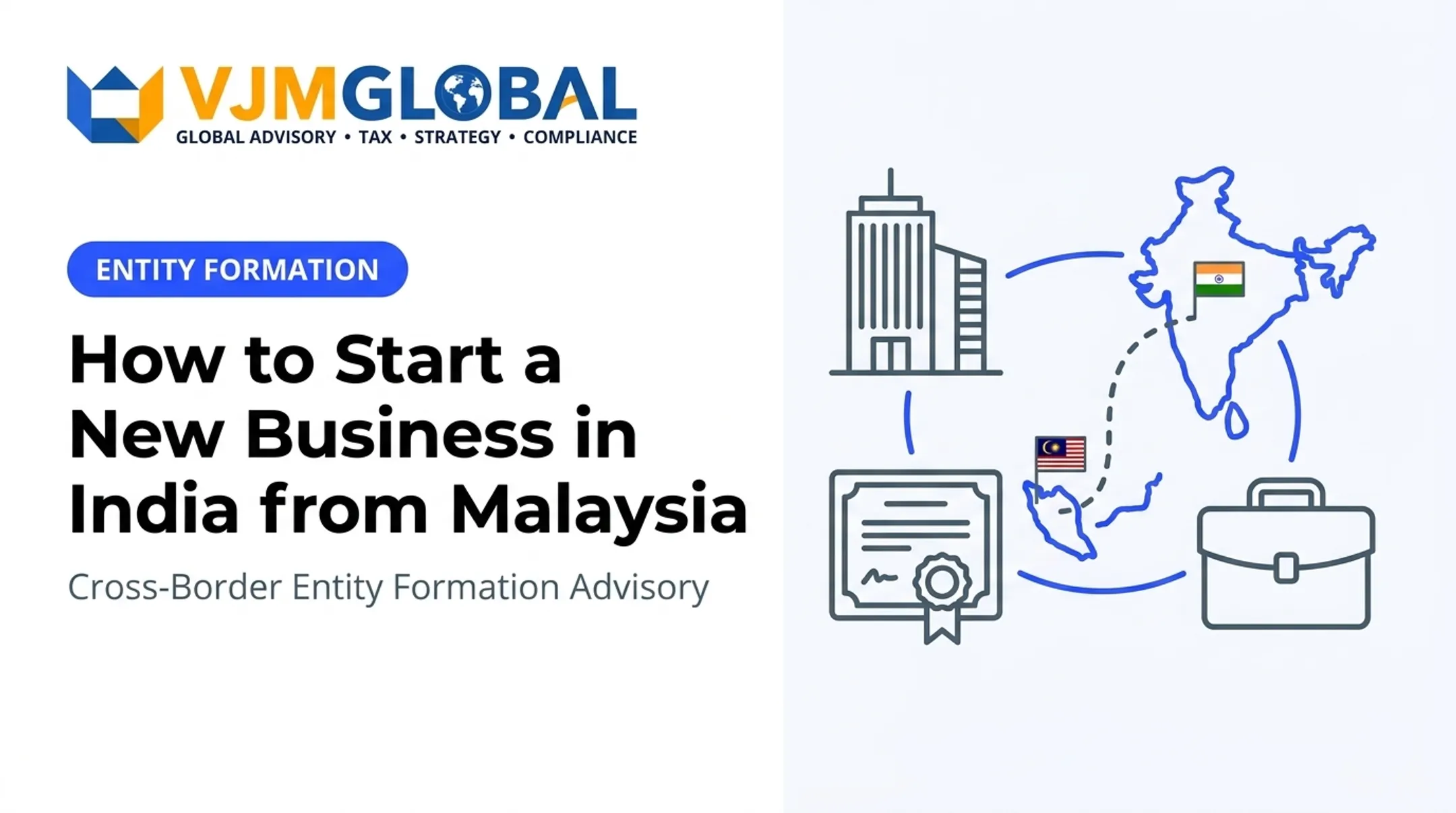 How to Start a New Business in India from Malaysia