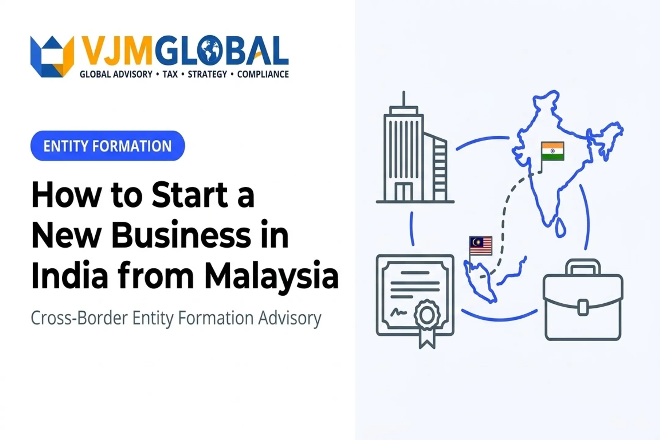 How to Start a New Business in India from Malaysia