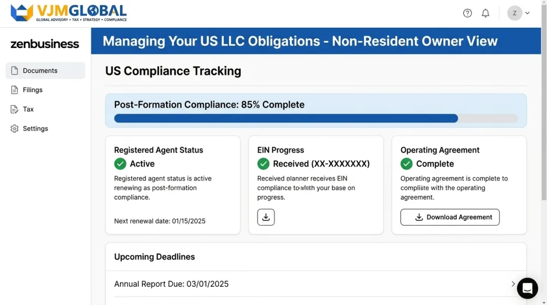 ZenBusiness LLC formation dashboard showing compliance tracking and post-filing status