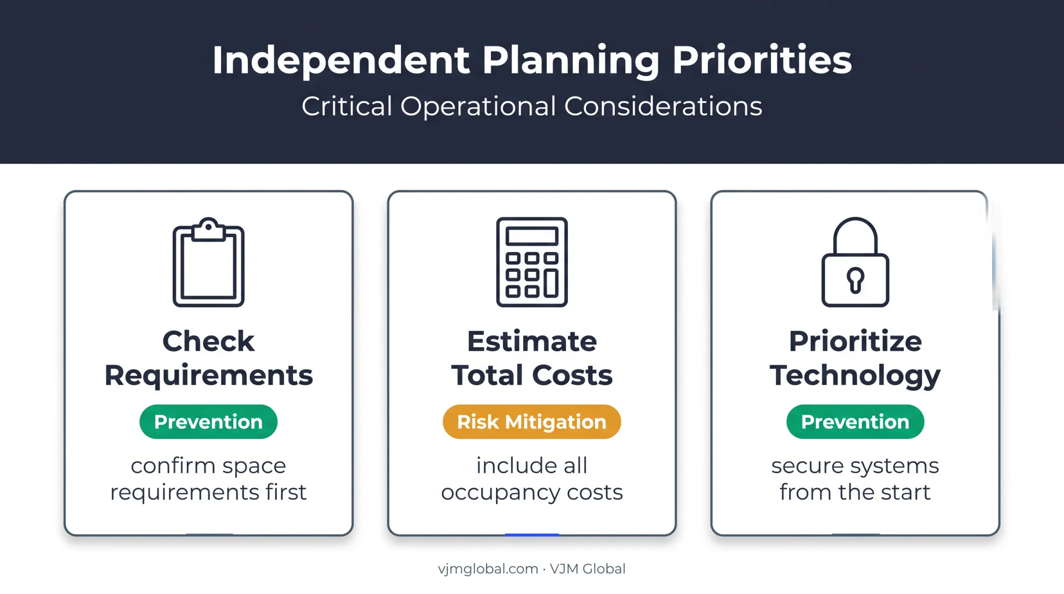 Three common small business office setup risks and prevention priorities