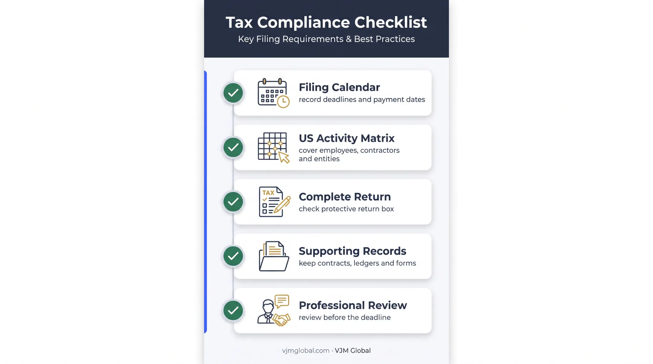 Protective Form 1120-F preparation checklist from calendar to review