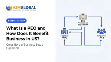 What Is a PEO and How Does It Benefit Business in US?