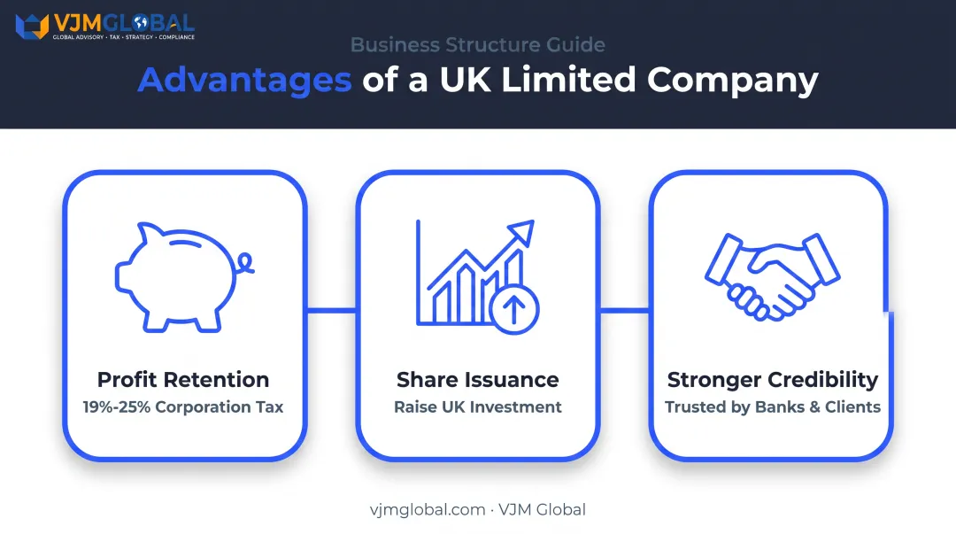 Three key advantages of UK limited company structure over LLP