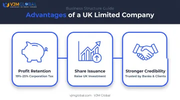 Three key advantages of UK limited company structure over LLP