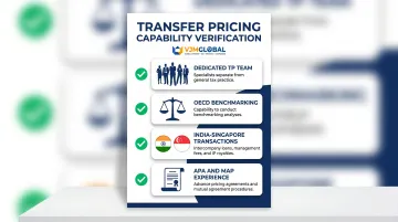 Four transfer pricing capability criteria checklist for evaluating Indian audit firms