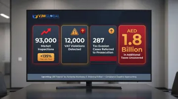 UAE FTA 2024 enforcement statistics showing inspections VAT violations and tax evasion cases