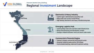 Comparison map of North Central South Vietnam investment regions