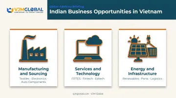 Three Indian investment opportunity categories in Vietnam market