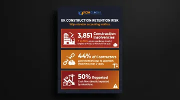 UK construction retention risk statistics insolvency rates and cash flow impact