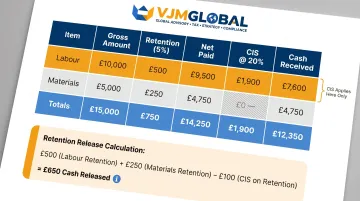 CIS deduction worked example table showing retention labour materials and cash received