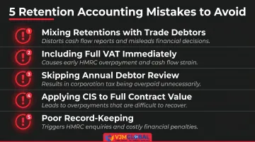 Five common construction retention accounting mistakes and their financial consequences