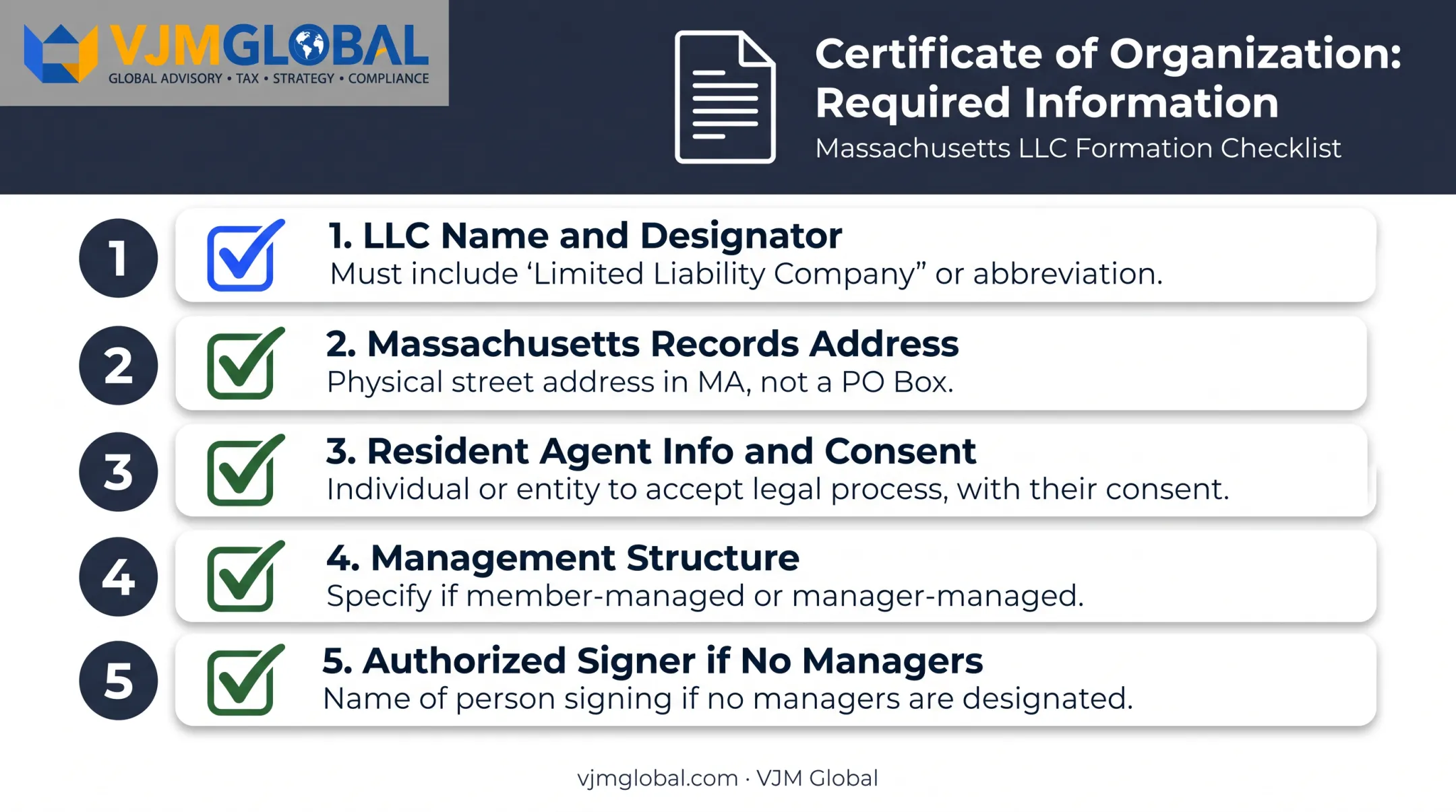 5 required elements of a Massachusetts Certificate of Organization checklist