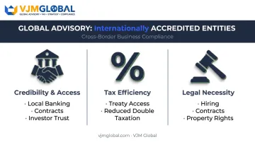 Three key benefits of registering a company internationally infographic