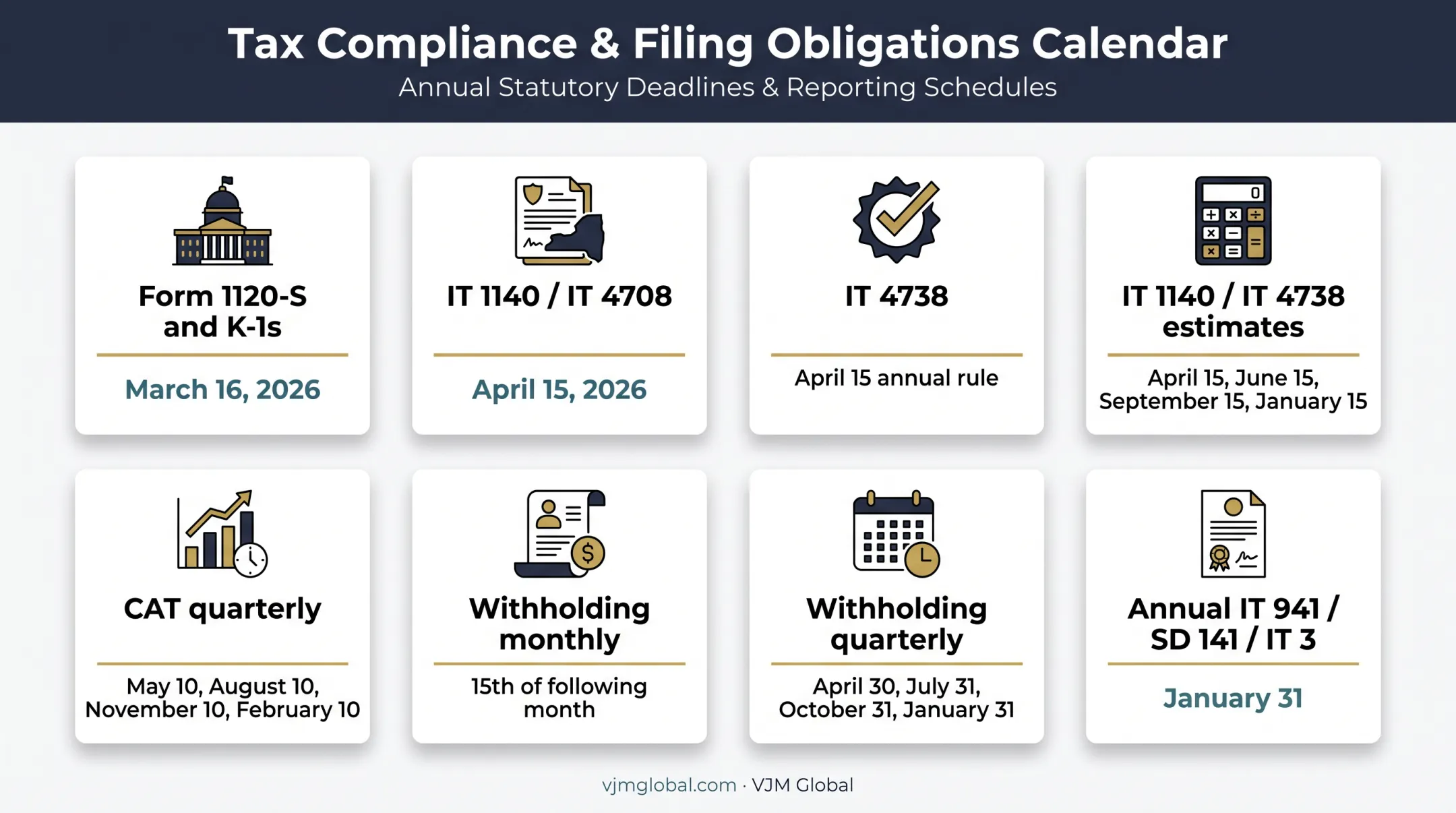 Ohio S corporation tax compliance calendar with filing deadlines