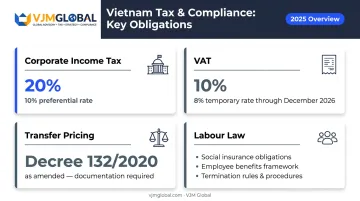 Vietnam key compliance obligations for foreign companies tax VAT transfer pricing and labor