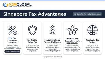Singapore corporate tax advantages five key benefits for US companies expanding abroad