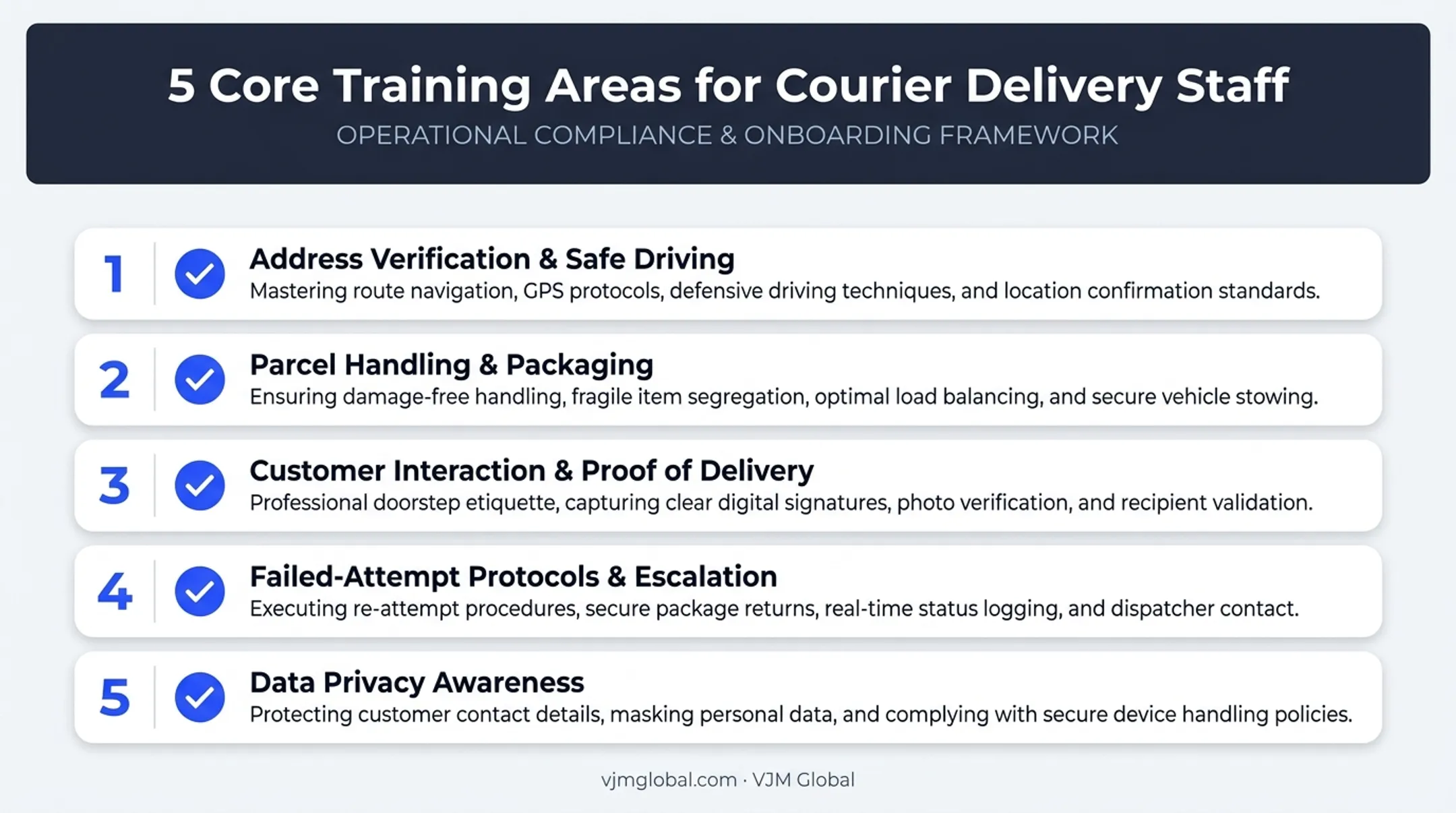 Five-point training checklist for new courier delivery riders