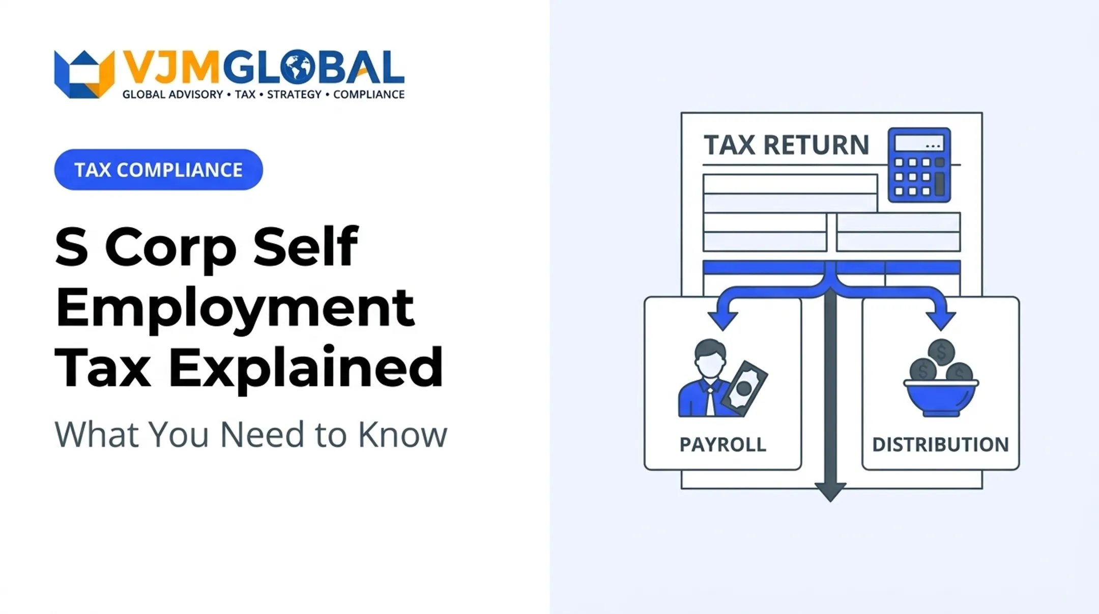 S Corp Self Employment Tax Explained: What You Need to Know