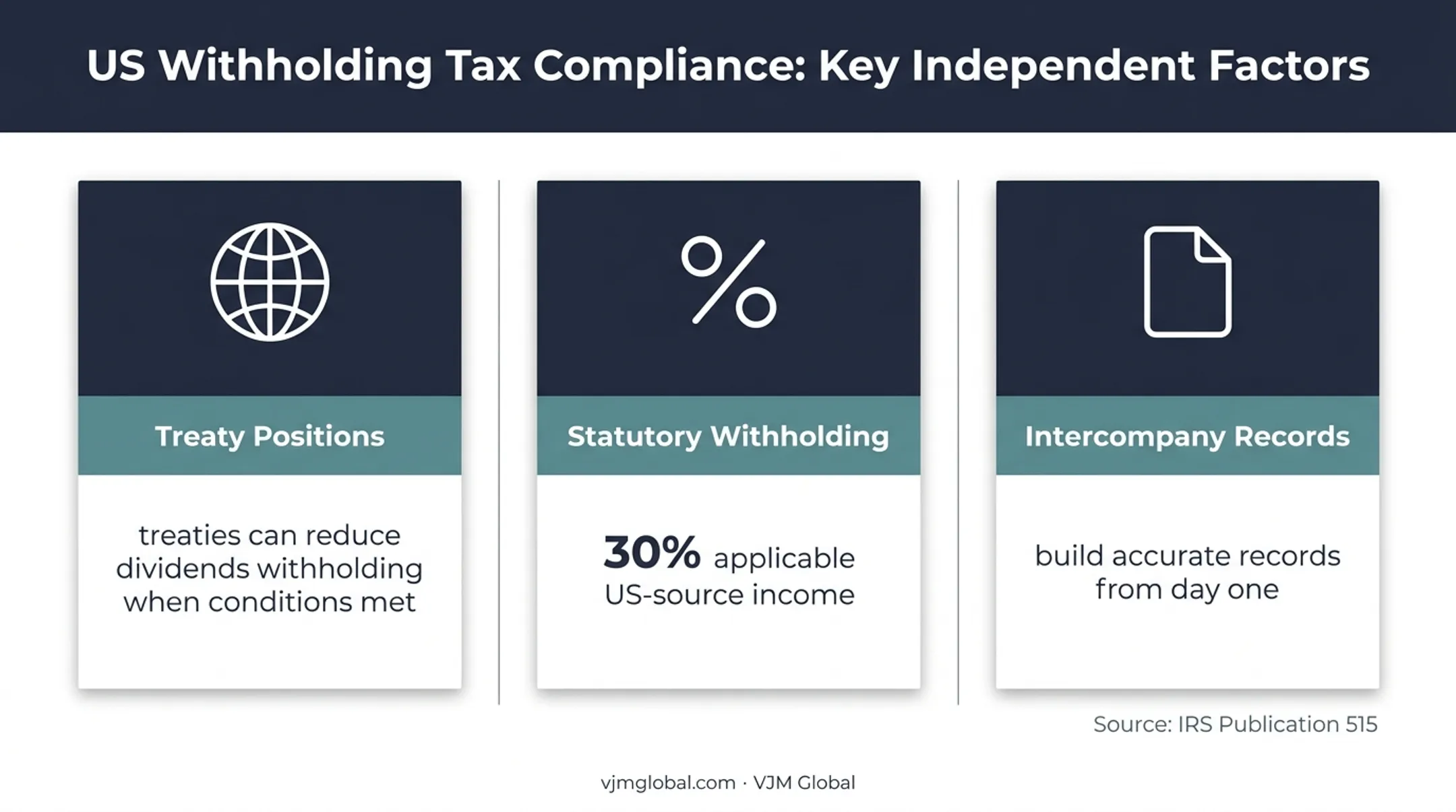 Foreign ownership tax considerations for US business hubs