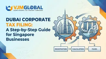 Dubai Corporate Tax Filing: A Step-by-Step Guide for Singapore Businesses