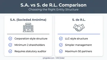 Comparison of S.A. and S. de R.L. Mexican entity structures