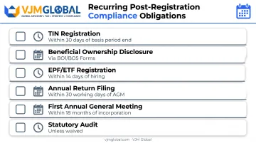 Post-registration compliance checklist for Indian-owned Sri Lankan companies