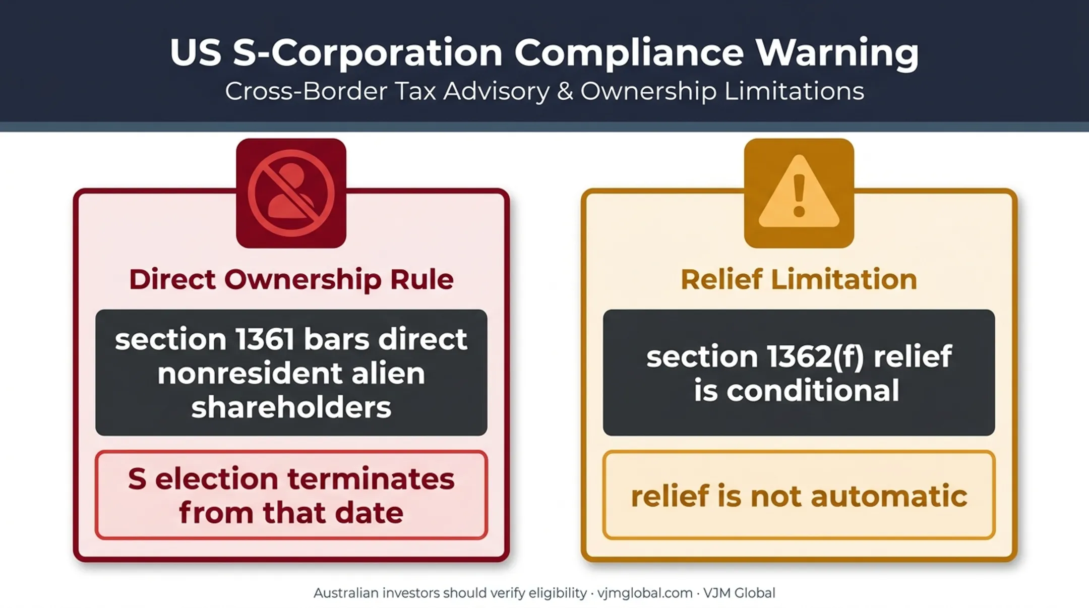 S corporation eligibility warning for Australian investors and nonresident aliens