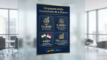 Singapore India bilateral FDI investment statistics and business presence data infographic