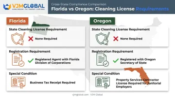 Florida versus Oregon cleaning business licensing requirements comparison chart