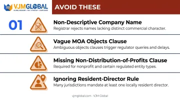Four common Section 8 company registration mistakes causing RoC rejection