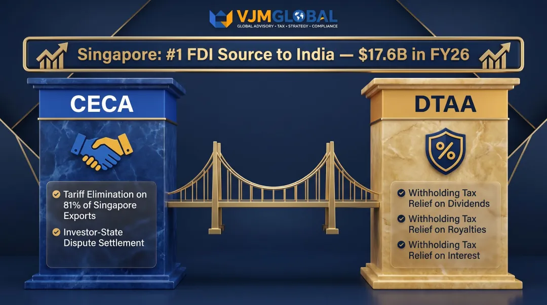 India-Singapore bilateral investment framework CECA and DTAA benefits overview