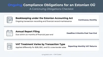 Estonian OÜ ongoing compliance obligations bookkeeping annual report VAT