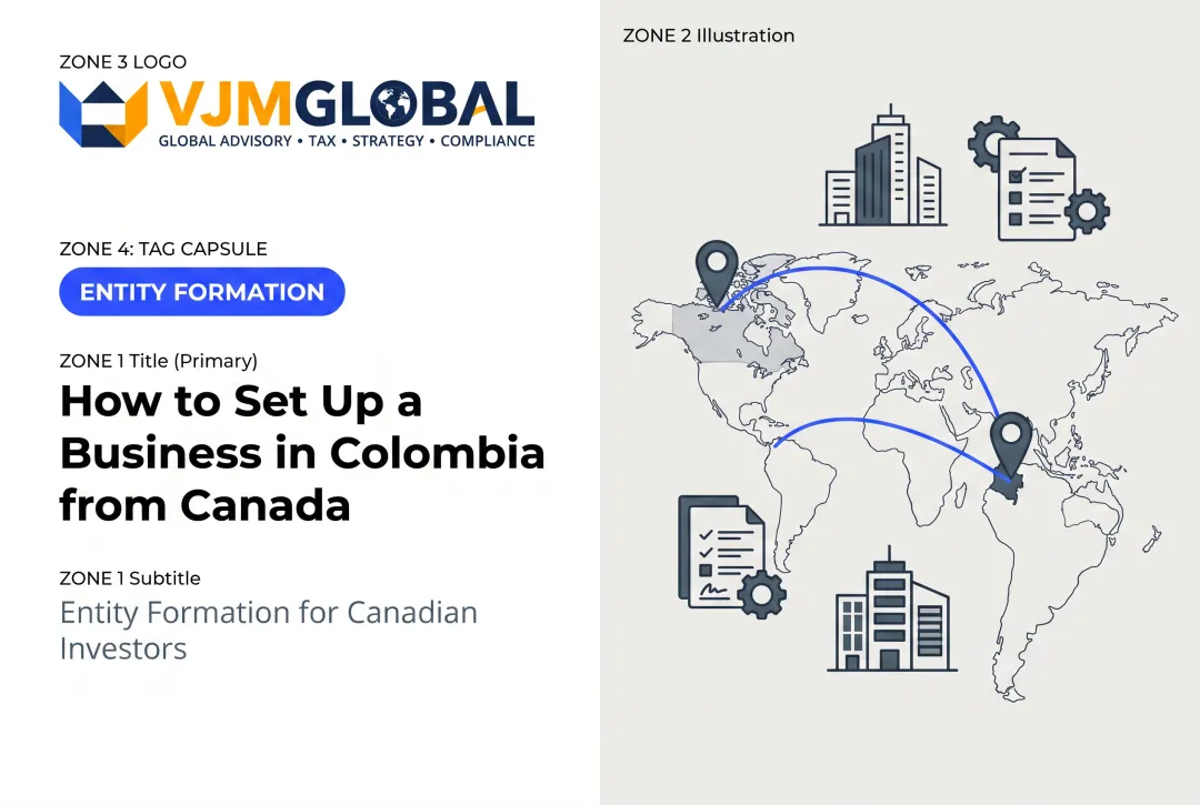 How to Set Up a Business in Colombia from Canada