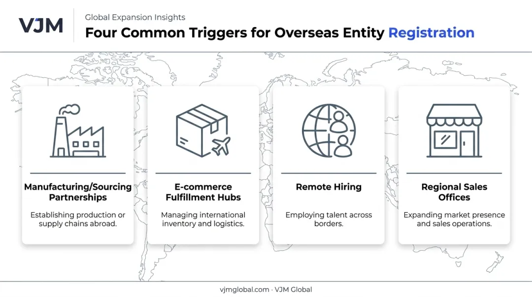 Four common scenarios driving US companies to expand overseas