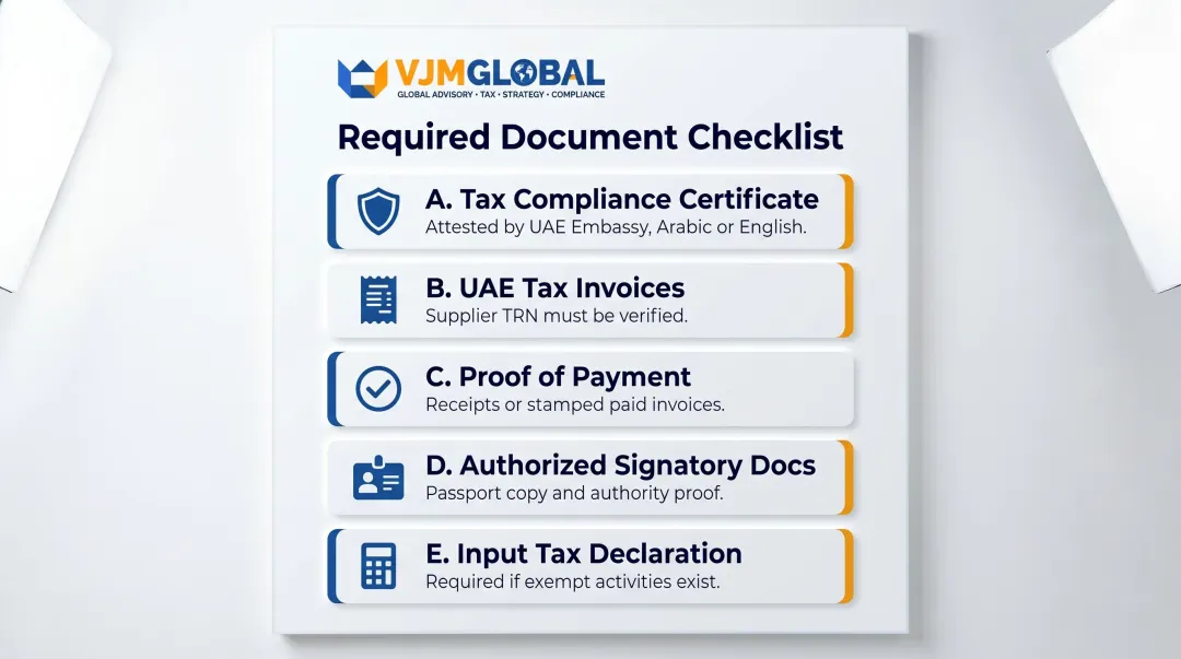 Five mandatory documents required for UAE Business Visitors VAT refund application