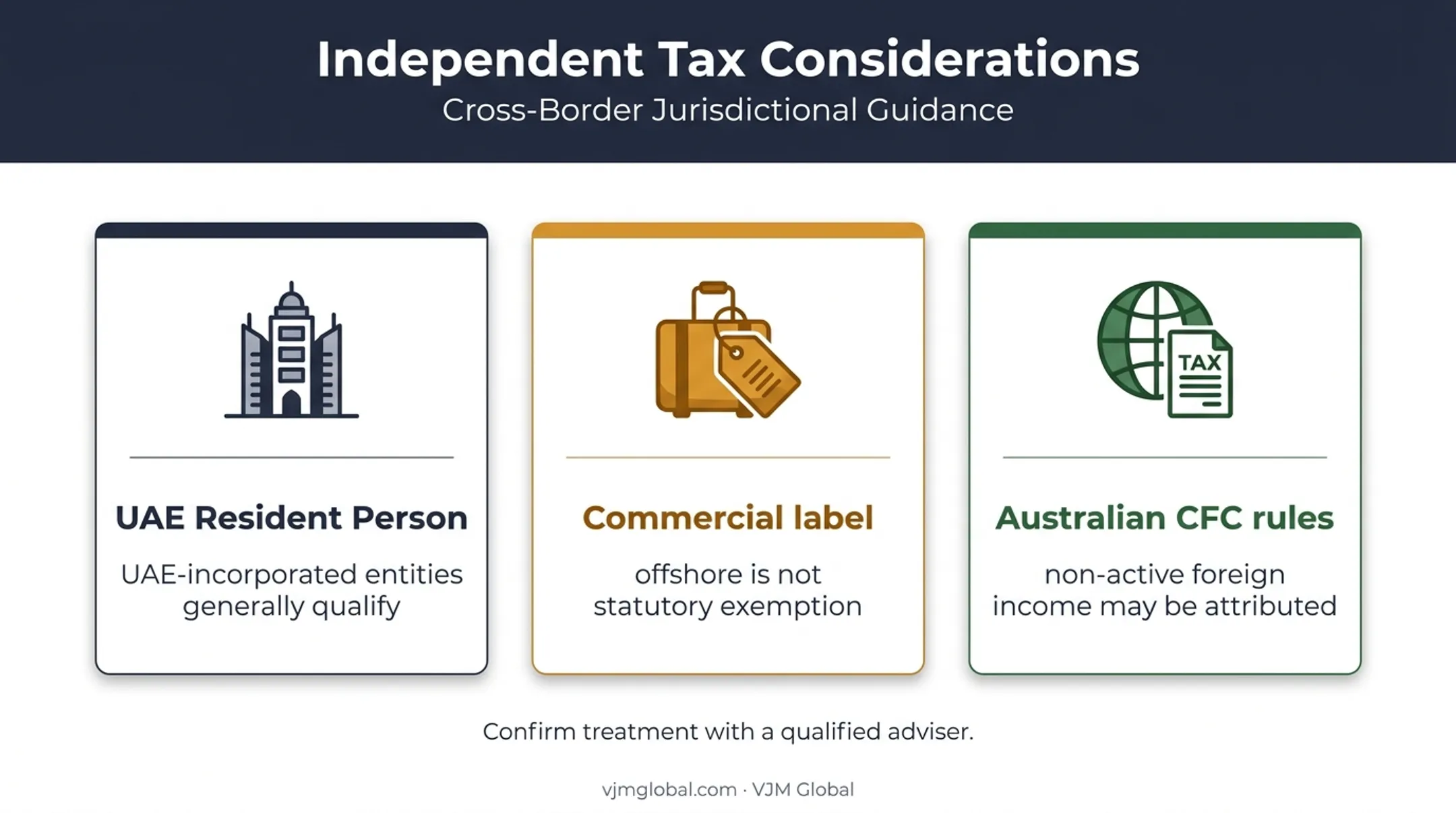 Cross-border tax considerations for UAE offshore company owners