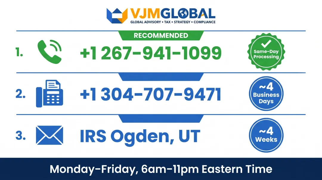 Three methods for UK nationals to obtain US IRS EIN number without SSN