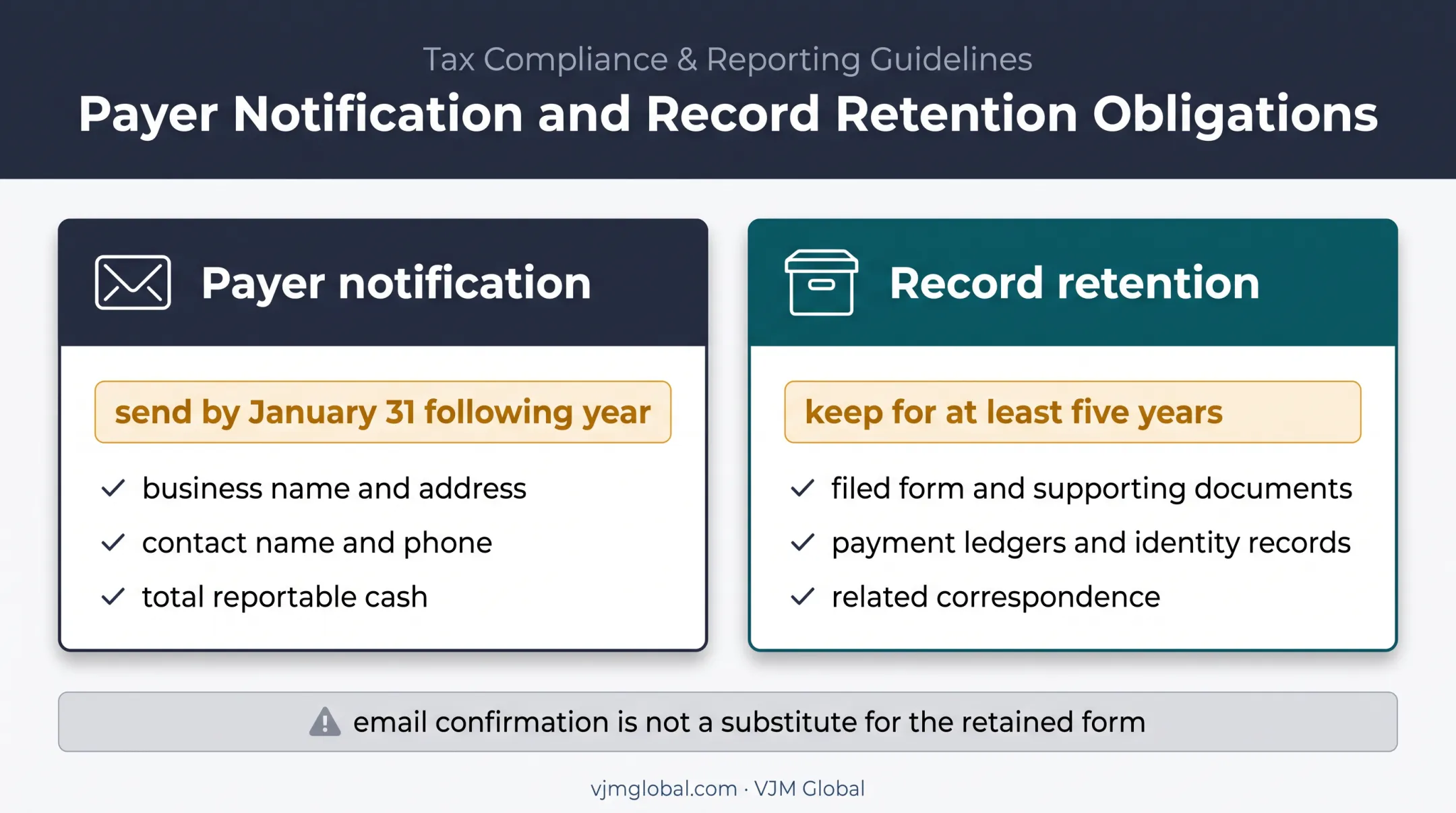 Form 8300 post-filing notification and record retention requirements