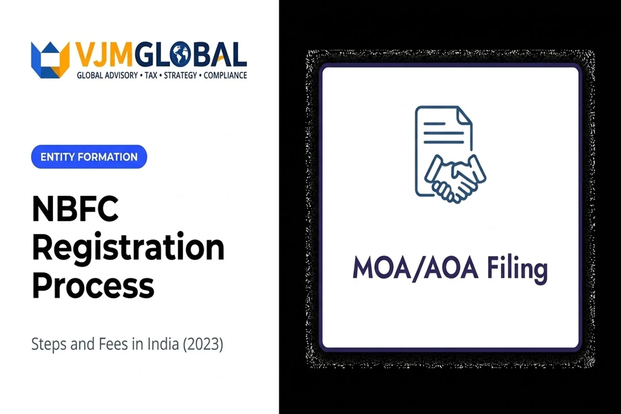 NBFC Registration Process: Steps and Fees in India (2023)