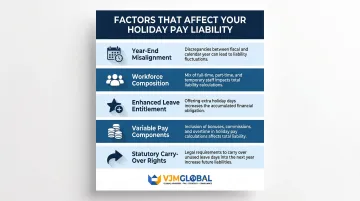Five key factors affecting UK holiday accrual liability calculations for businesses