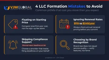 Four common LLC formation service pitfalls Indiana founders should avoid