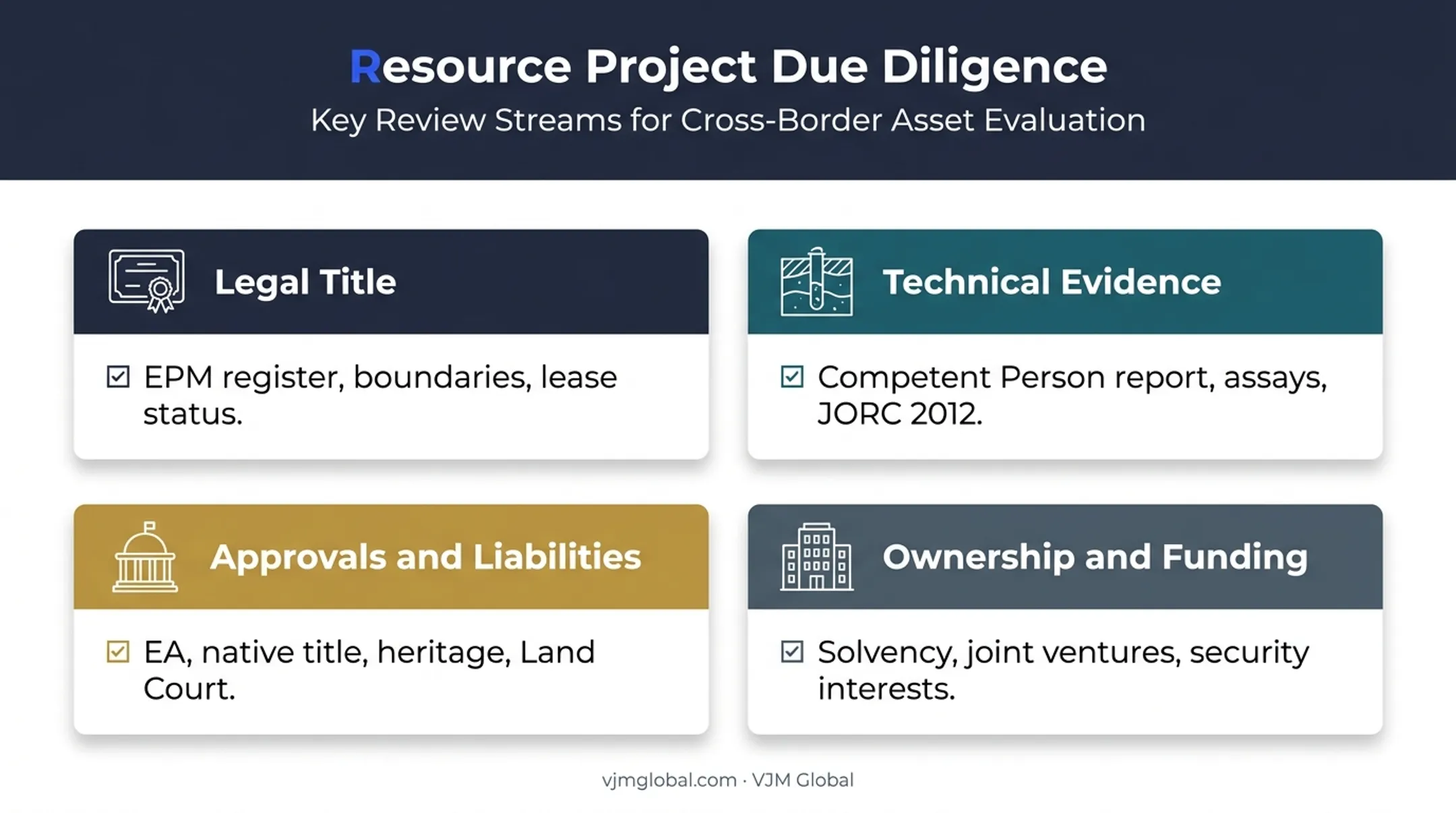 Australian mining project due diligence checklist for German Gully investors
