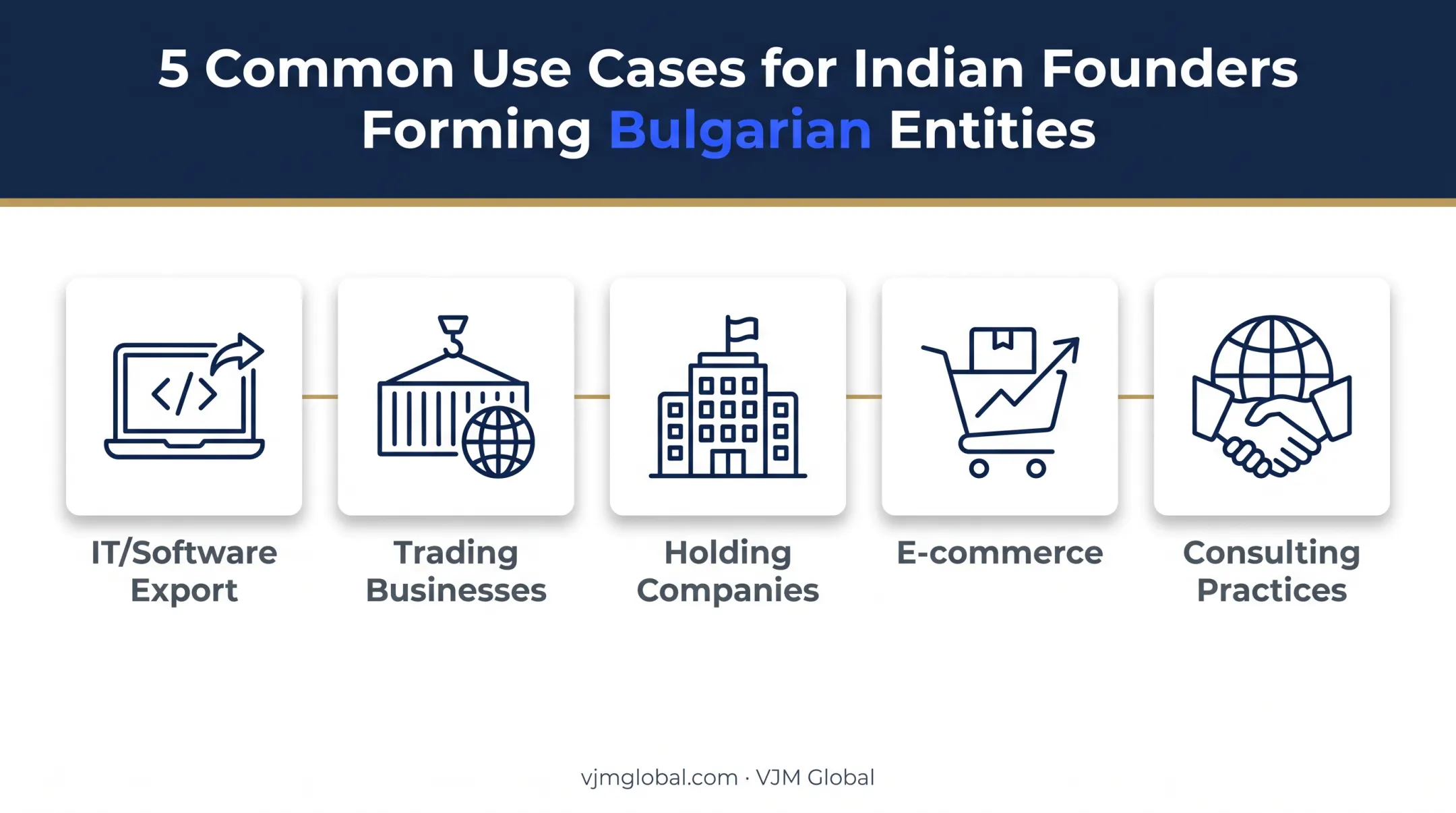 Indian founder use cases for Bulgarian EOOD company formation
